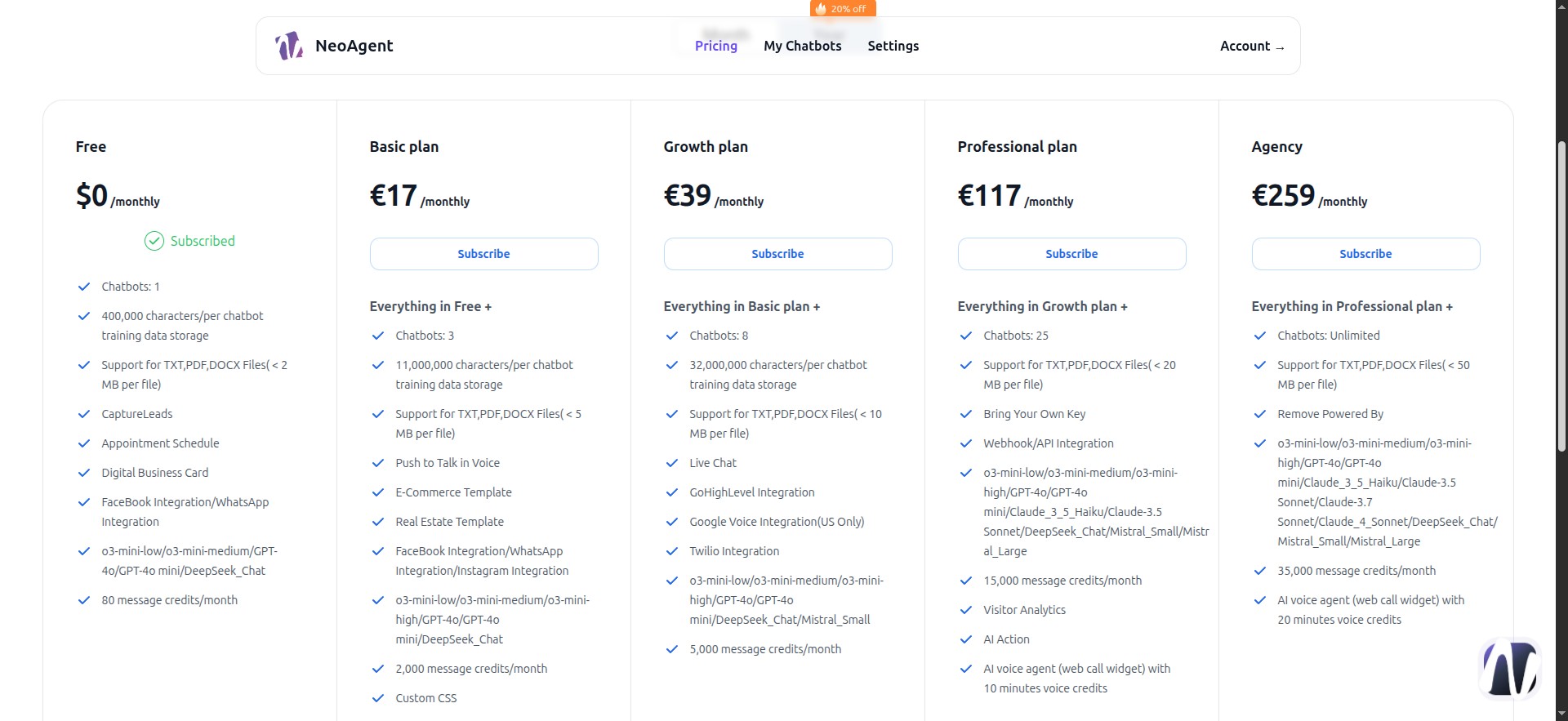 Piani di abbonamento disponibili