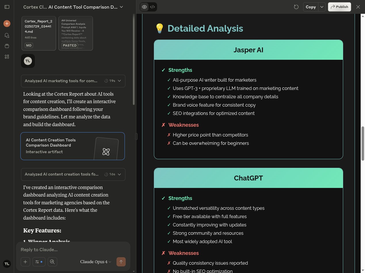 Cortex Quick Overview