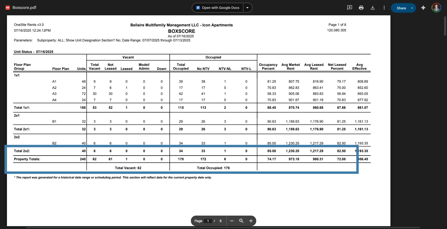 Net-Leased Trend % field