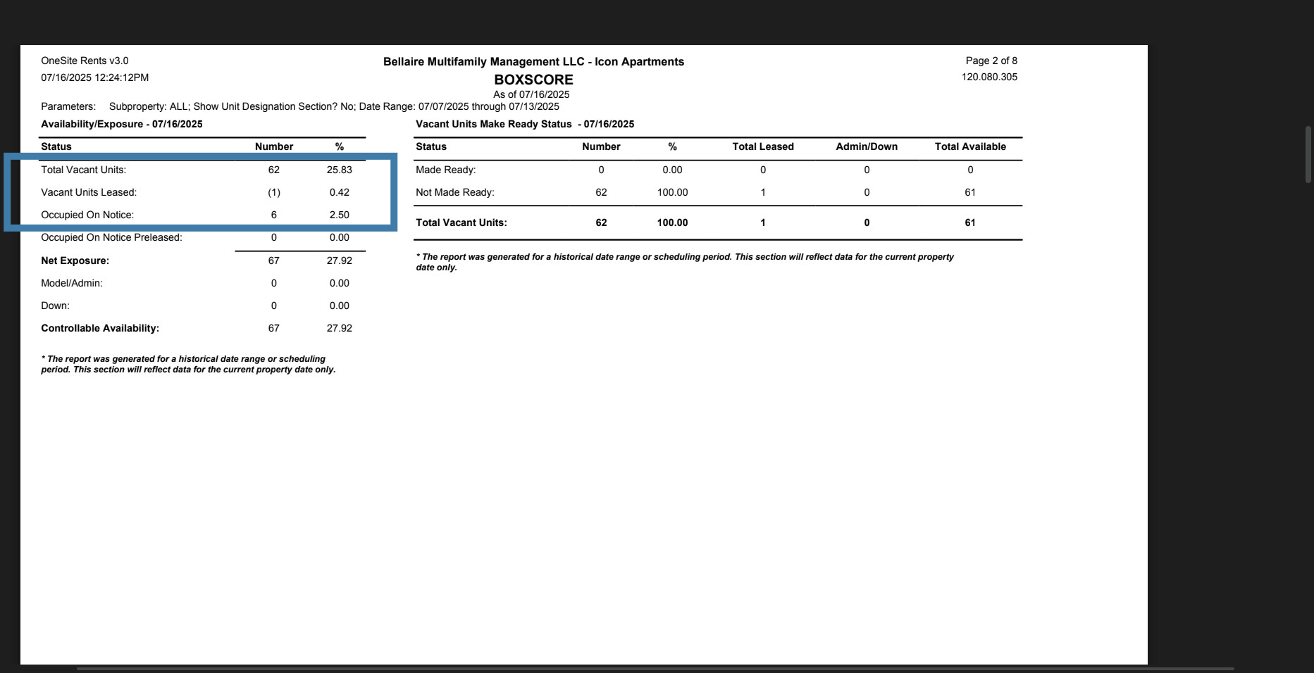 Leased % fields